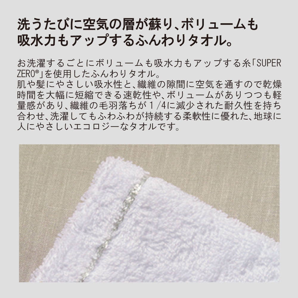 Mr.＆Mrs. FT1&プチマドレーヌセット