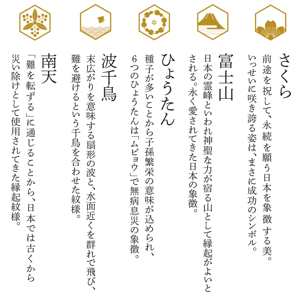 祝言 銀彩正角小皿揃