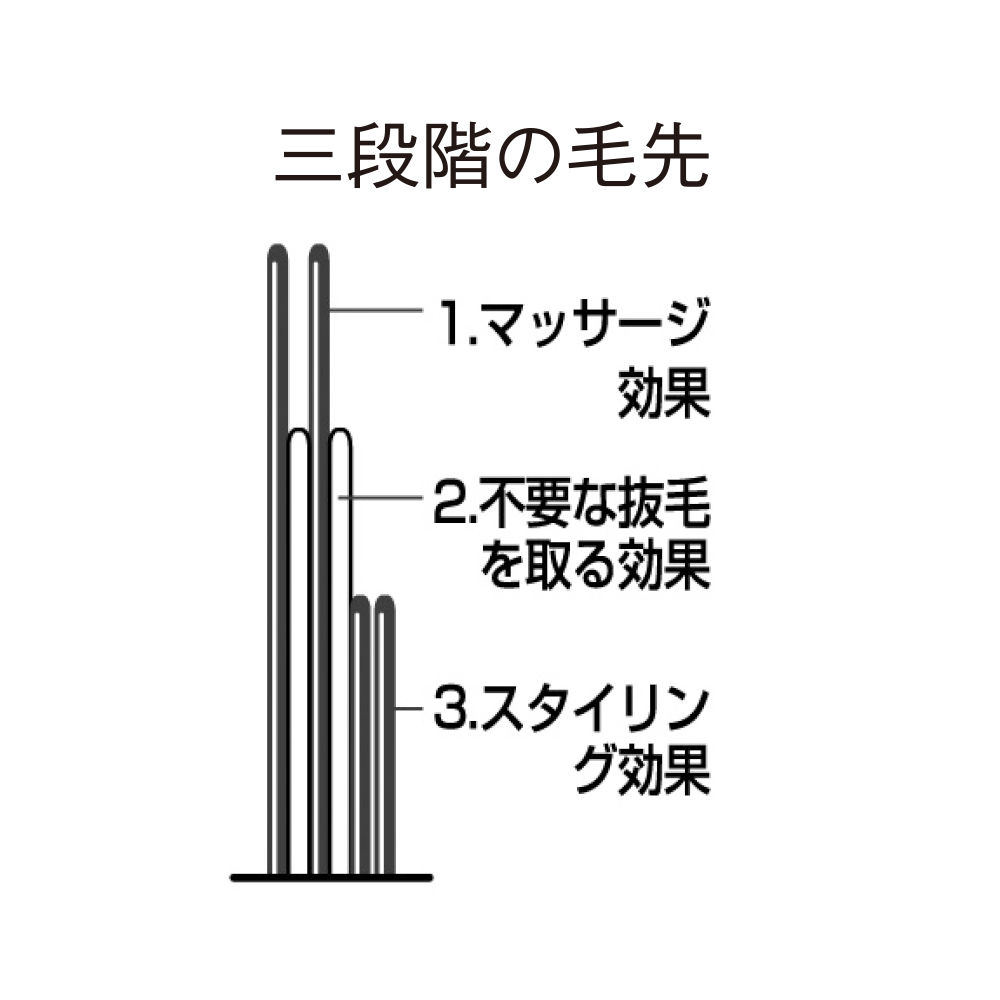 KENT ブラッシングブラシ
